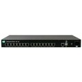 Digi International Digi Connectport Ts 16 Serial To Ethernet Terminal Server (Us) 70002388